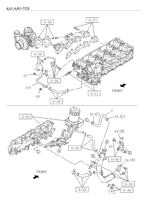 Partial Engine